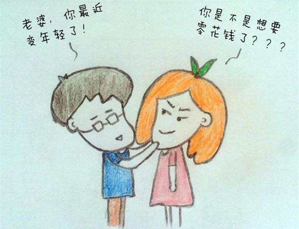 女性健康關(guān)鍵知識點(diǎn)梳理（三）
